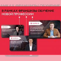 Франшиза Агентство Недвижимости, Липецк