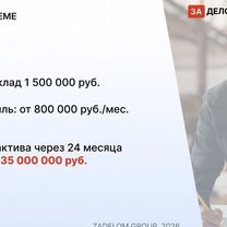 Агентство по деревообработке в городе, Лима